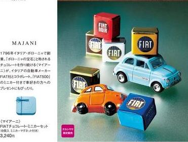 チョコフィアット